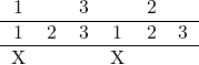  \begin{tabular}{c c c c c c} 1 & & 3 & & 2 & \\ \hline 1 & 2 & 3 & 1 & 2 & 3 \\ \hline X & & & X & & \\ \end{tabular} 