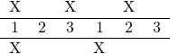  \begin{tabular}{c c c c c c} X & & X & & X & \\ \hline 1 & 2 & 3 & 1 & 2 & 3 \\ \hline X & & & X & & \\ \end{tabular} 